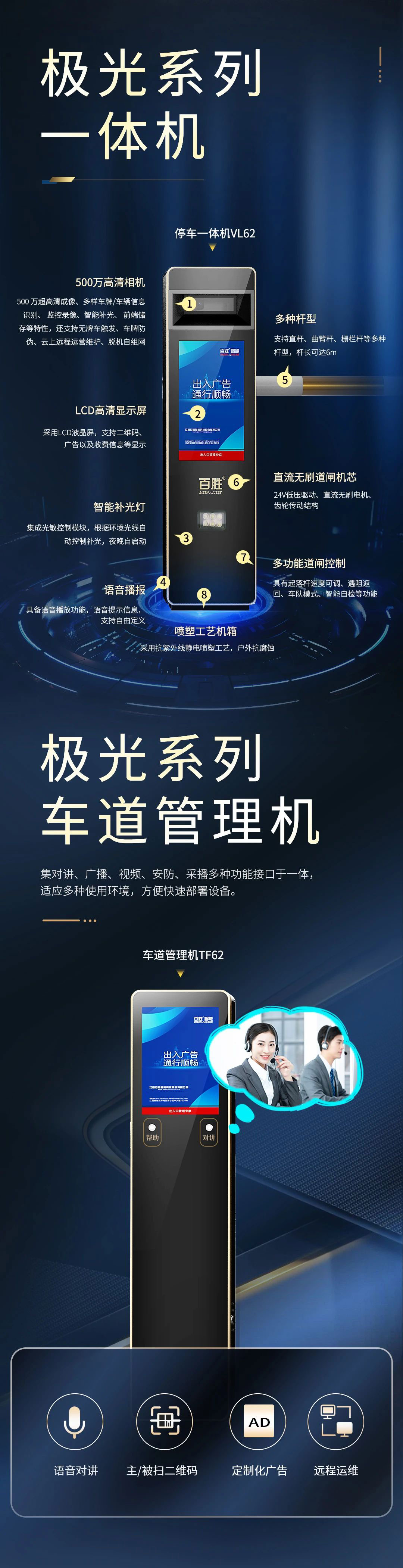 百勝極光停車設(shè)備｜500萬高清識別+云坐席｜無人值守解決方案-百勝智能